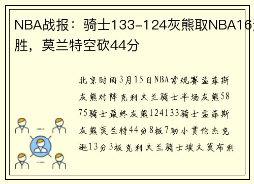 NBA战报：骑士133-124灰熊取NBA16连胜，莫兰特空砍44分