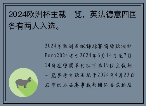 2024欧洲杯主裁一览，英法德意四国各有两人入选。